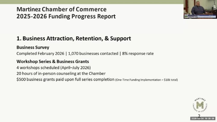 Thumbnail image for Martinez City Council Meeting Mar 4 2026